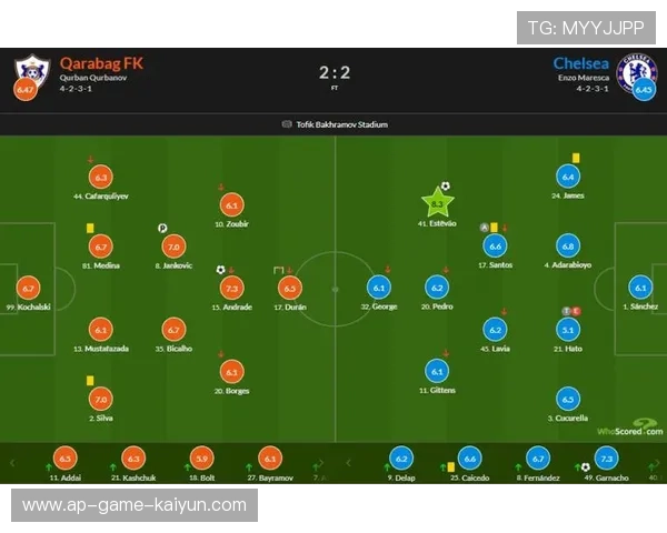 切尔西未能突破卡拉巴赫防线,2-2战平,未能全取三分,切尔西8