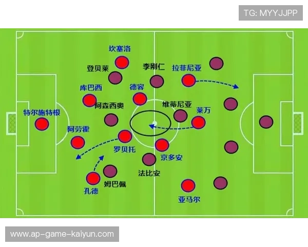 巴黎利用速度优势压迫对手:从战术哲学到落地执行的系统解读 巴黎利用速度优势压迫对手:从战术哲学到落地执行的系统解读