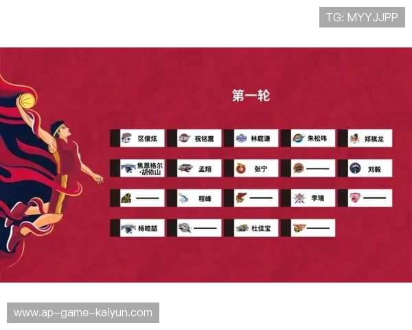 CBA官方数据中心升级优化球员表现评估体系，cba的数据